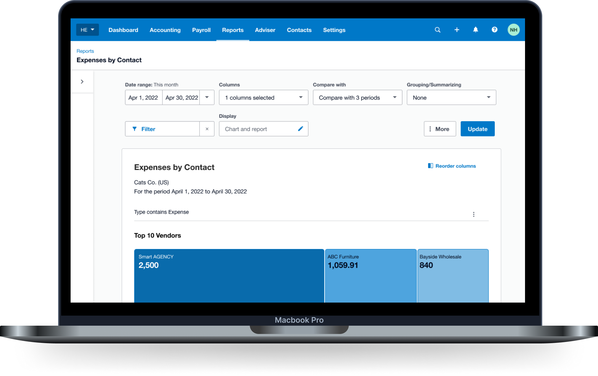 Interactive charts gave customers a faster way to scan report data, switch visual views, and reveal deeper context on demand through hover details and comparative breakdowns.